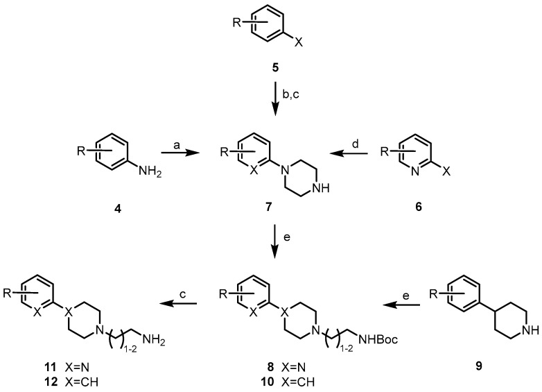 Figure 25
