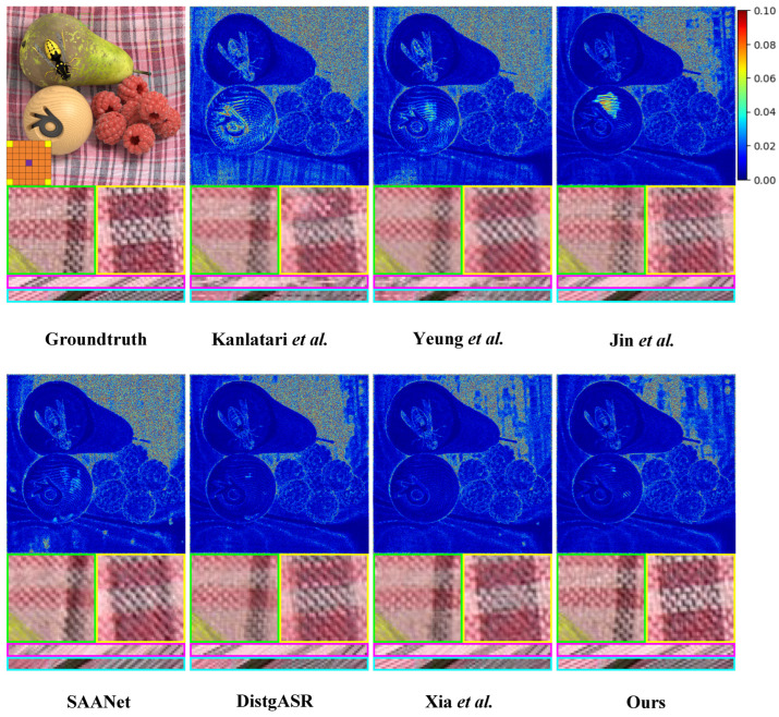 Figure 10