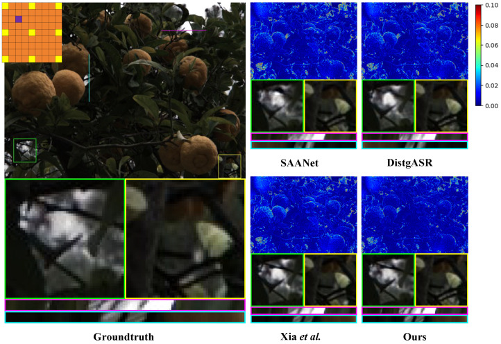 Figure 11