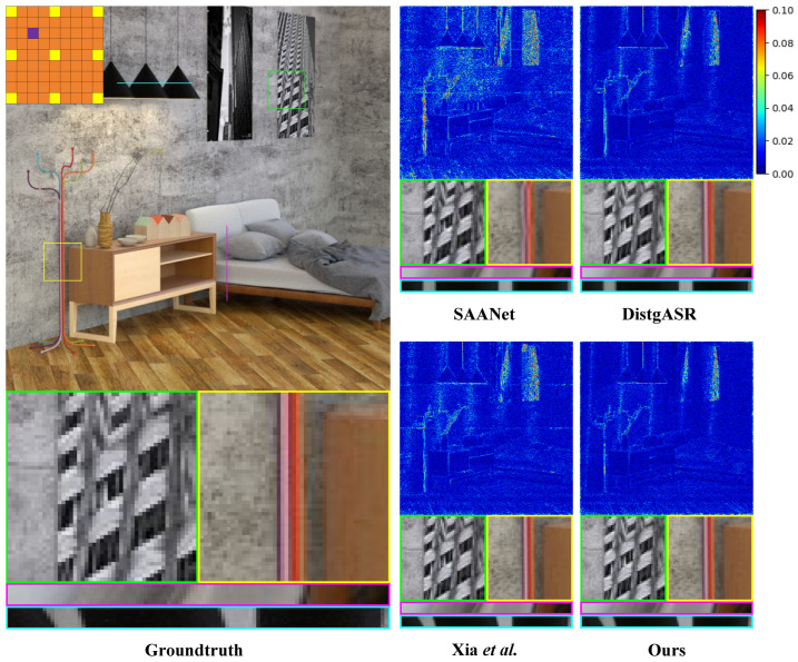 Figure 12