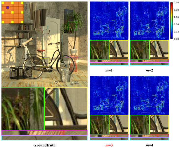 Figure 14