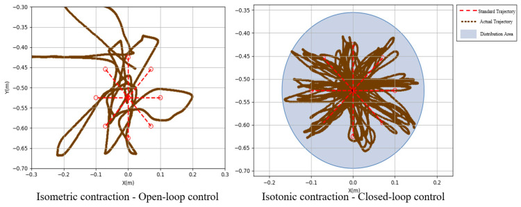 Figure 35