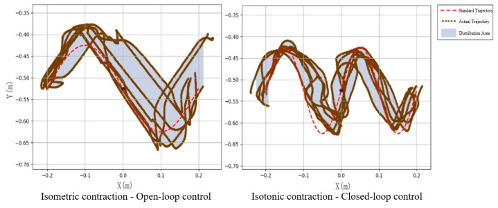 Figure 39