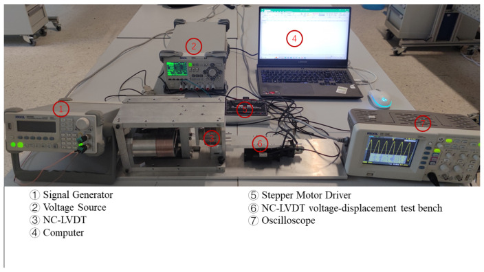 Figure 16