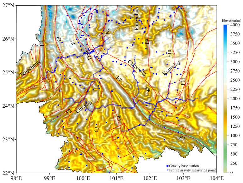 Figure 2