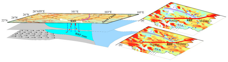 Figure 9