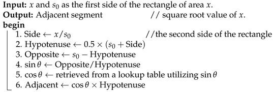 Figure 10