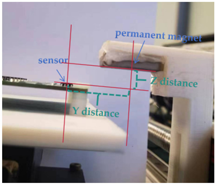 Figure 14