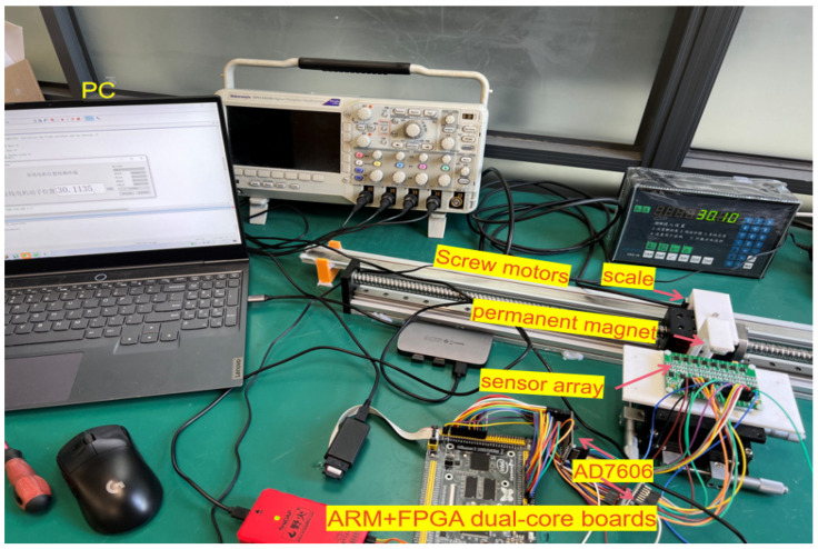Figure 18