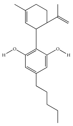 Figure 14