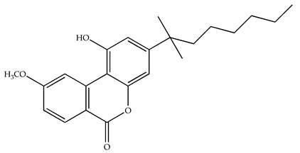 Figure 27