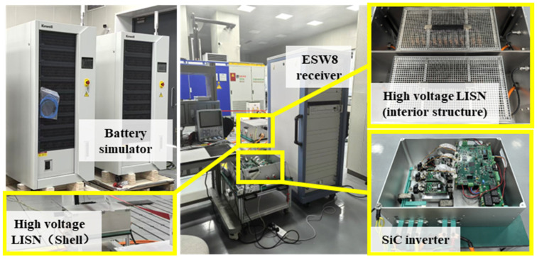 Figure 11