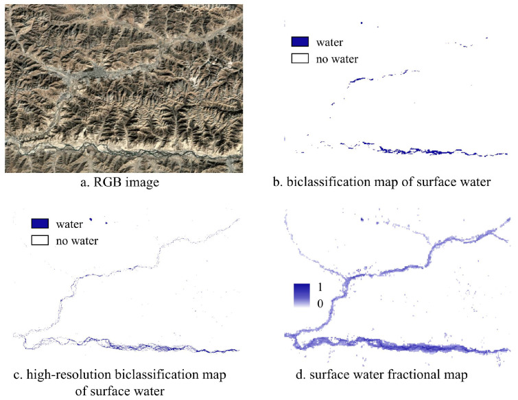 Figure 9