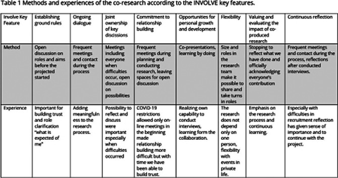 Figure 168