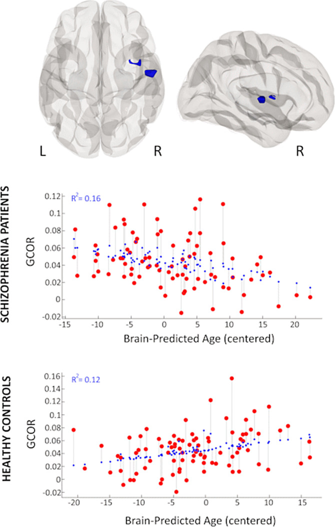 Figure 181
