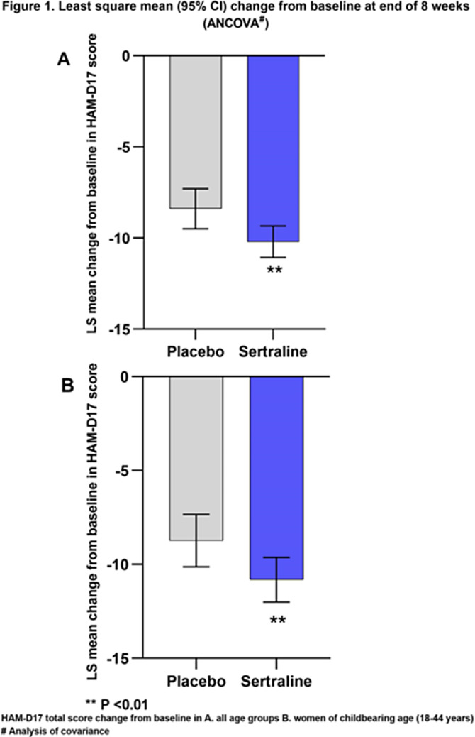 Figure 137
