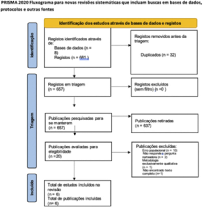 Figure 87