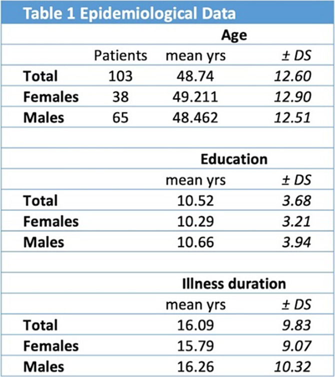 Figure 166