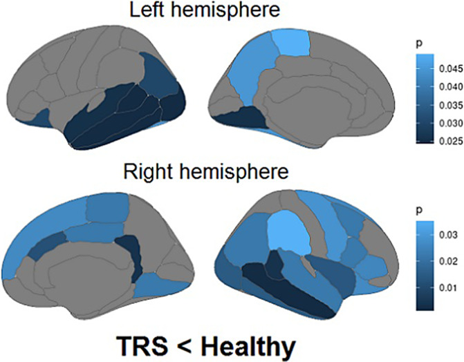Figure 148