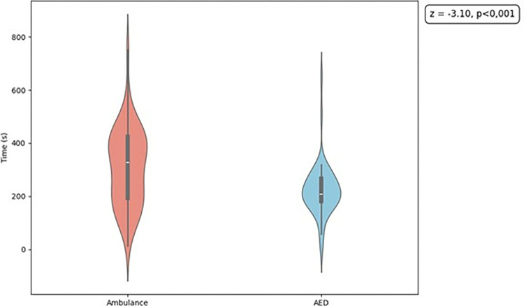 Fig 8