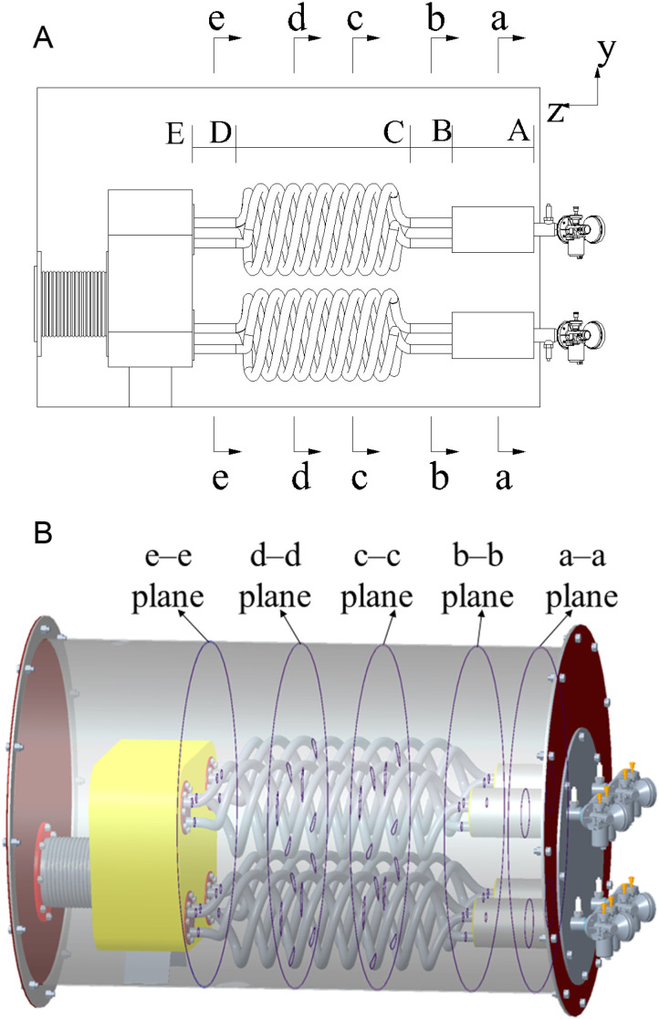 Fig 2