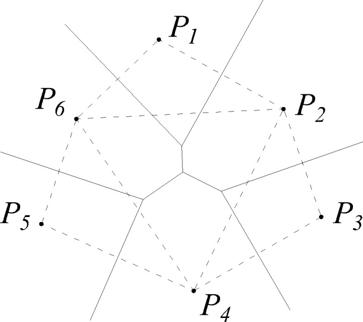 Fig 4