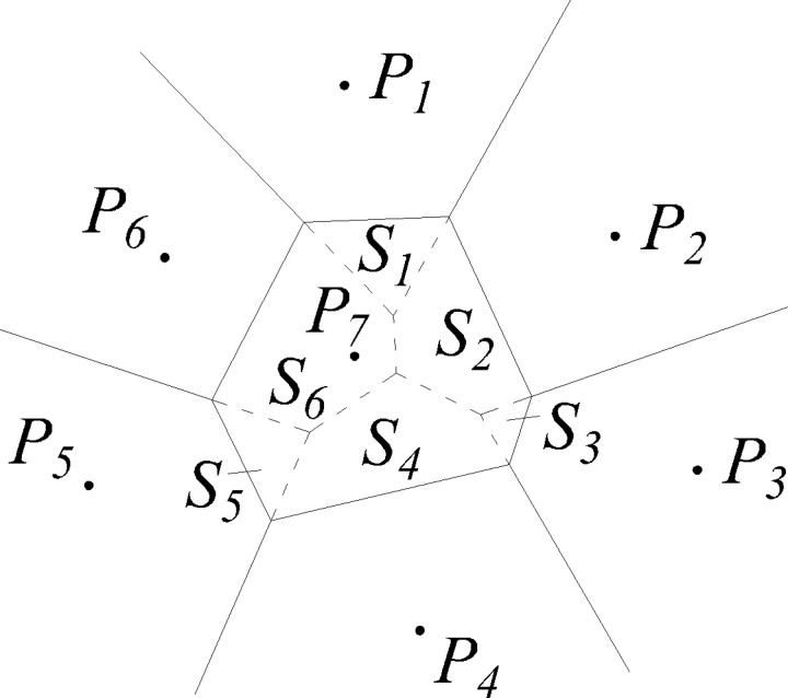 Fig 5
