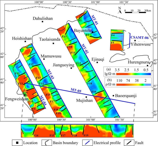 Figure 11