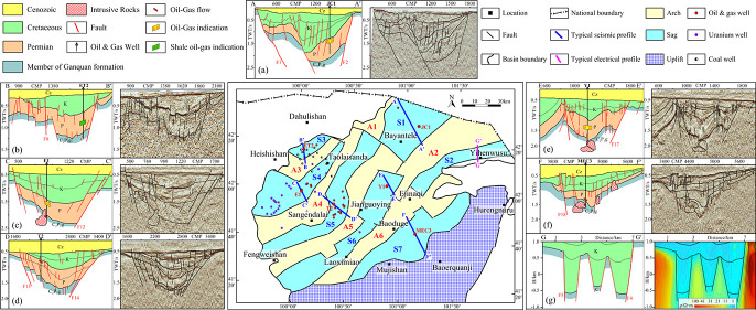 Figure 18