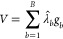 Figure 24