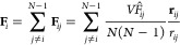 Figure 28