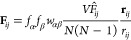 Figure 33