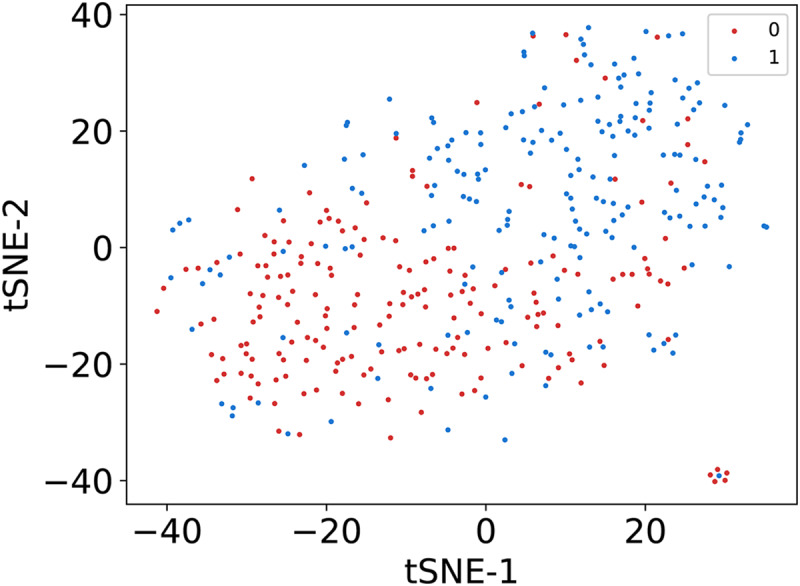 Figure 17