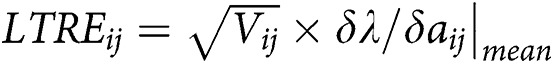 Figure 20