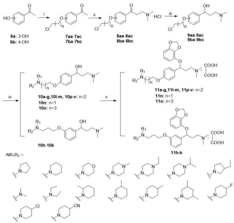 Figure 29