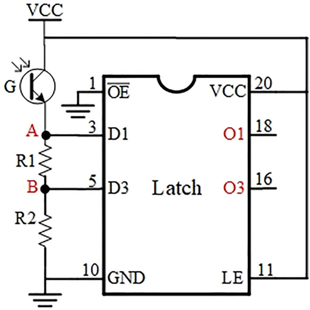 Figure 31
