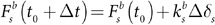 Figure 20
