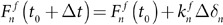 Figure 24