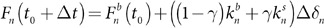 Figure 33