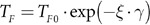 Figure 36