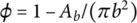 Figure 22