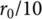 Figure 31