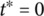 Figure 38