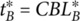 Figure 40