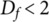 Figure 45