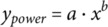 Figure 22