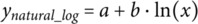 Figure 23