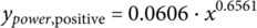 Figure 25