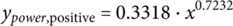 Figure 27