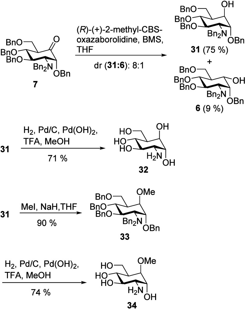Scheme 4